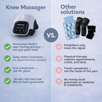 LUMERI™ Knee Massager V2